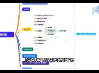 白鹭《抖音运营主播话术与带货进阶实战指南》课程