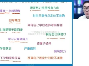 2024朱汉祺高一英语暑假特训班：语法阅读写作全突破