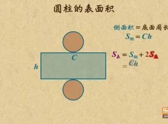 乐乐课堂北师版小学数学1 – 6年级动画同步课程