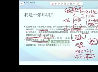 夏鹏高效沟通四件套课程：关键对话+即兴表达+强势沟通