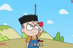 2025年中考全科复习资料大全