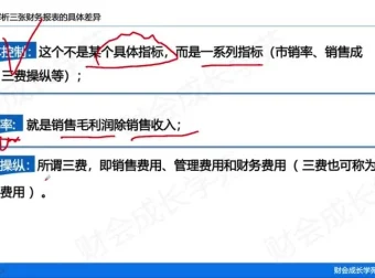 财务报表编制实操：从入门到精通课程（财会成长学苑·依依主讲）