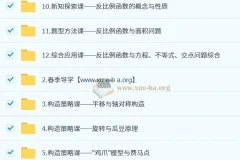 朱韬2026届初二数学培训班（2025春上·全国版·S）