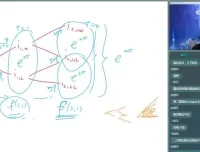 CFA二级考试全科精讲+冲刺备考资料