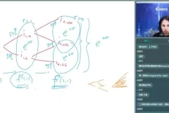 CFA二级考试全科精讲+冲刺备考资料