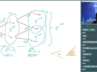 CFA二级考试全科精讲+冲刺备考资料