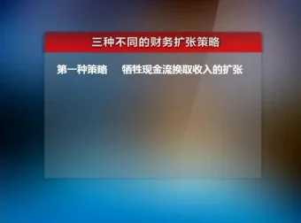 张金宝《企业财务战略扩张实战指南》2集视频课程