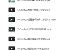 B站精品课：CG迷李辰《全面掌握Comfyui系统教程》