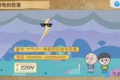 教科版8 – 9年级初中物理全套同步课程