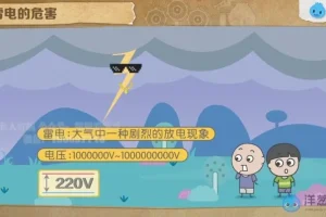 教科版8 – 9年级初中物理全套同步课程