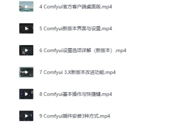B站精品课：CG迷李辰《全面掌握Comfyui系统教程》
