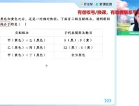 2025高二生物尖端班：杨雪主讲【微生物培养+基因工程+细胞工程】