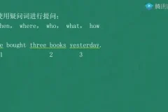 零基础英语语法50讲：从入门到精通课程