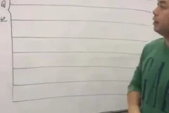 姬红波10节英语写作速成课：零基础到高分技巧课程