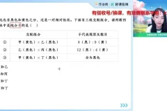 2025高二生物尖端班：杨雪主讲【微生物培养+基因工程+细胞工程】