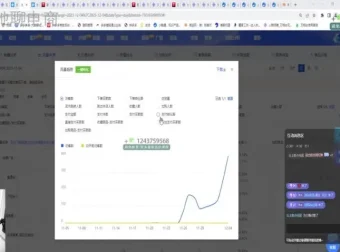 周心驰万相台无界实战课：标品运营与流量爆破秘籍