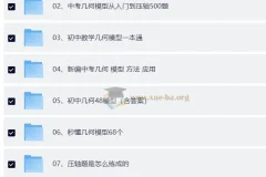 2025初中几何复习资料汇总：多机构经典书籍合集