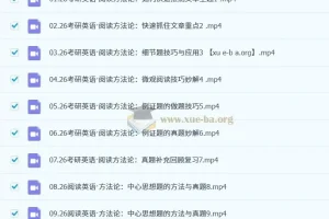 唐迟 2026考研英语阅读思维构建课【“18封神版”升级版】