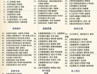 《人民日报荐读：2025年中小学生暑假阅读书单（1 – 9年级近200本电子书合集）》