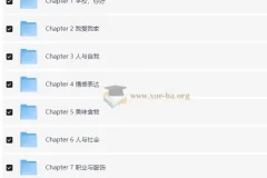 晓艳英语：小学英语课（告别死记硬背）