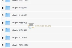 晓艳英语：小学英语课（告别死记硬背）