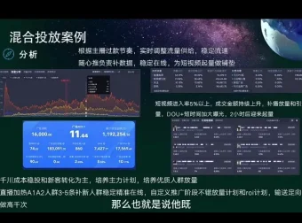 录客传媒刘鑫：抖音直播间带货混合投放优化投流课程