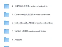小王子ComfyUI商业应用AI系统课程（最新完结）
