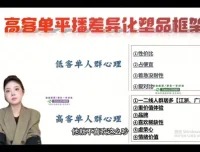 陈希希抖音直播带货运营型主播必修课：自然流+付费打法