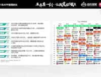 搜索书生京东POP店长私家班第56期：SEO优化与运营实战课程