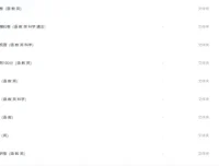 小升初总复习资料汇总（语数英等多科目）