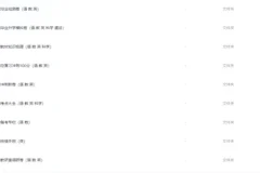 小升初总复习资料汇总（语数英等多科目）