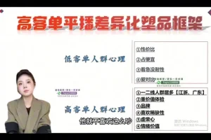 陈希希抖音直播带货运营型主播必修课：自然流+付费打法