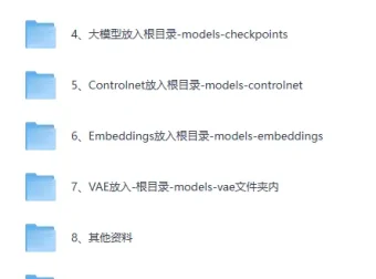 小王子ComfyUI商业应用AI系统课程（最新完结）