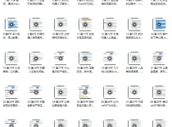 ChatGPT运营秘诀与变现攻略100节课