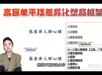 陈希希抖音直播带货运营型主播必修课：自然流+付费打法