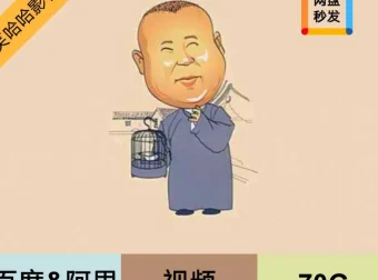 郭德纲相声动画版合集