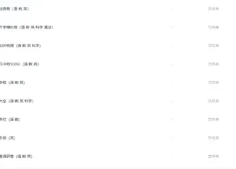 小升初总复习资料汇总（语数英等多科目）