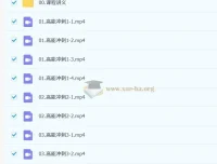周洋鑫考研数学阶段3核心考点高能冲刺冲刺班