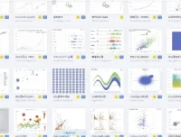 科研数据处理与论文作图教程：一站式掌握数据到图表技巧