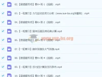 2023 – 2024初三物理廉思佳寒假培训班