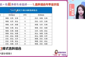 周峤矞主讲2025高一政治必修一同步精讲课程