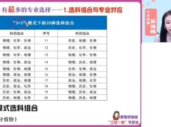 周峤矞主讲2025高一政治必修一同步精讲课程