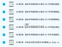 张博士讲硕士毕业论文精英特训营（第1期）