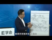 张金宝《民企财税规范：两账合一实操指南》5讲视频课程