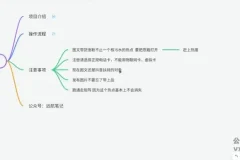 《日本核废水热点卖货指南：实现轻松月入过万》