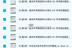 张博士讲硕士毕业论文精英特训营（第1期）