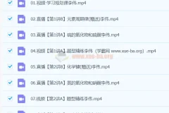 李伟2024高中高一化学春季班课程