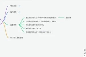 《日本核废水热点卖货指南：实现轻松月入过万》
