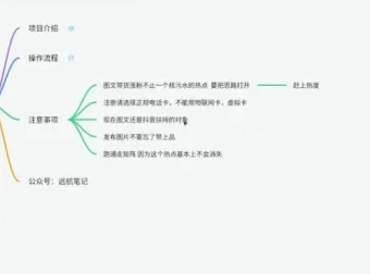 《日本核废水热点卖货指南：实现轻松月入过万》