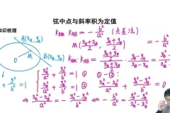 王伟2025高二数学全年系统班：清华名师授课，覆盖全年知识点